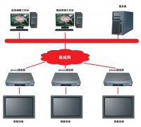 信息中(zhōng)心
